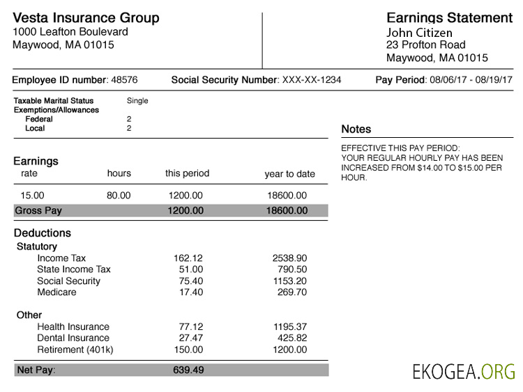 États Unis ALABAMA Vesta Insurance Group Relevé des résultats aux formats Word et PDF